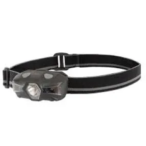 Highlander Alcor Headlamp