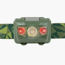 Highlander Mizar Head Torch